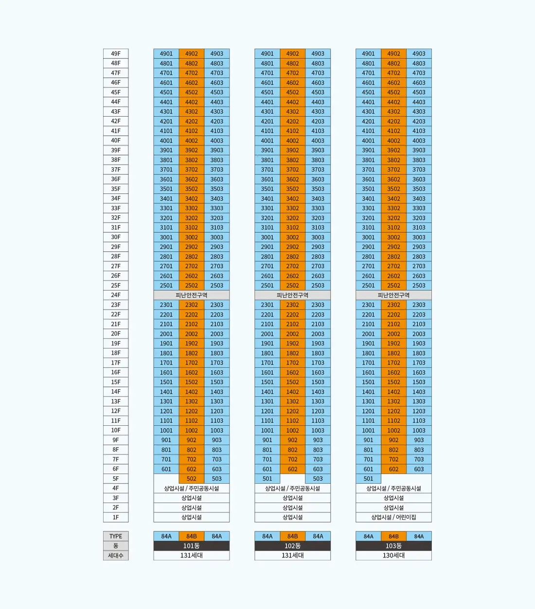 더샵 동성로 센트리엘 동호수배치도 - 49층 전 호수 배치